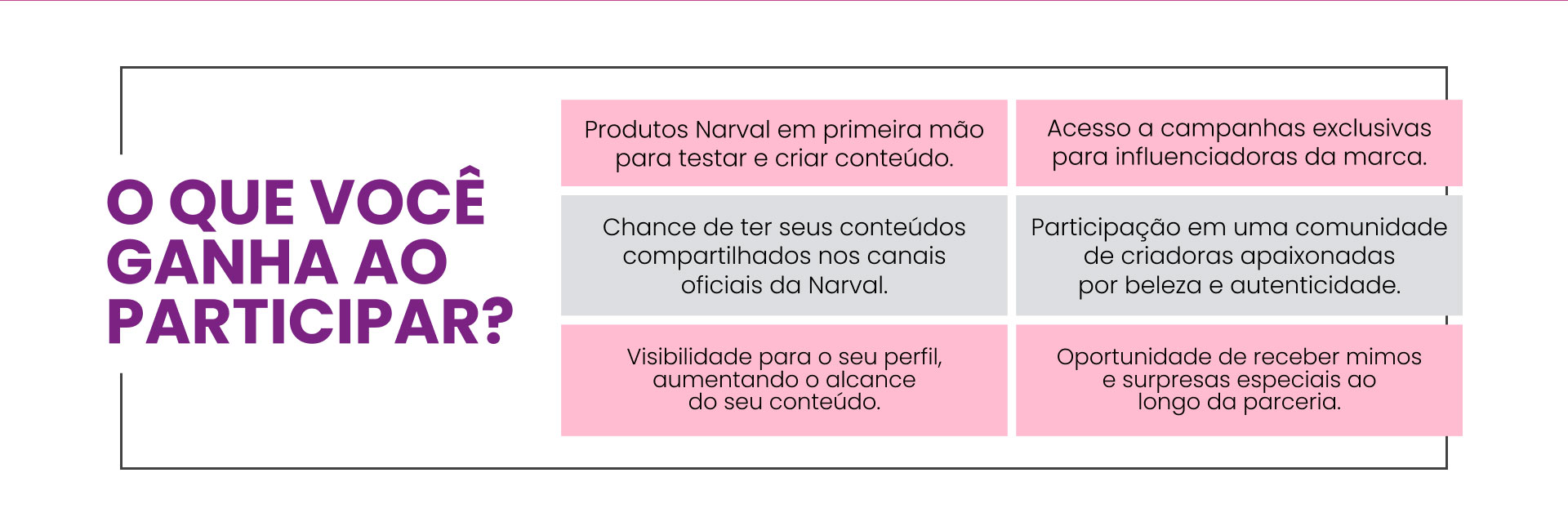 O que você ganha ao participar? Produtos Narval em primeira mão para testar e criar conteúdo; Acesso a campanhas exclusivas para influenciadoras da marca; Chance de ter seus conteúdos compartilhados nos canais oficiais da Narval; Visibilidade para o seu perfil, aumentando o alcance do seu conteúdo; Participação em uma comunidade de criadoras apaixonadas por beleza e autenticidade; Oportunidade de receber mimos e surpresas especiais ao longo da parceria.